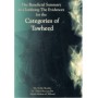 The Beneficial Summary in Clarifying the Evidences for the Categories of Tawheed